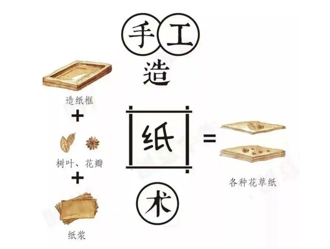 1712107816778533.png
