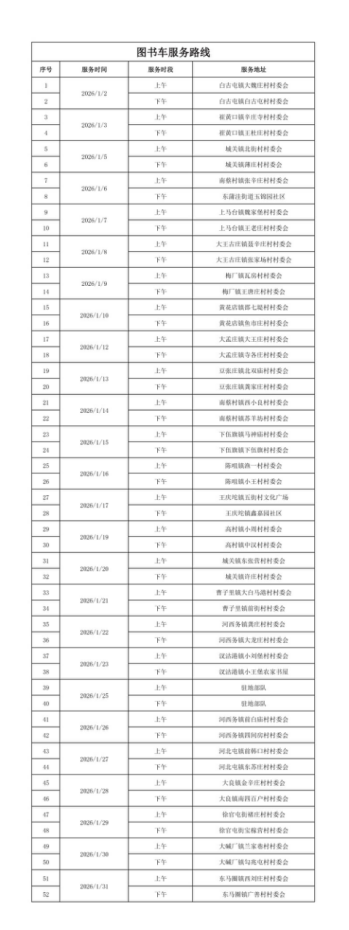 2026年1月图书车路线公布144.png