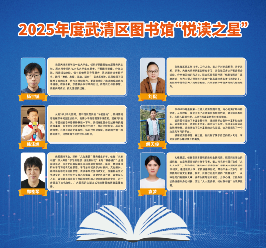 【书香武清】2025年度武清区图书馆“悦读之星”评选结果新鲜出炉！269.png